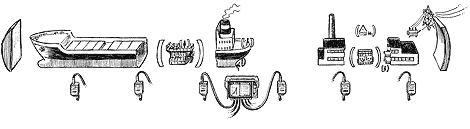 Kugelschreiber-Zeichnung 'Schifffahrtstechnik' 